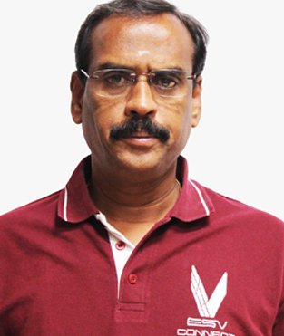 K. Ethiraj